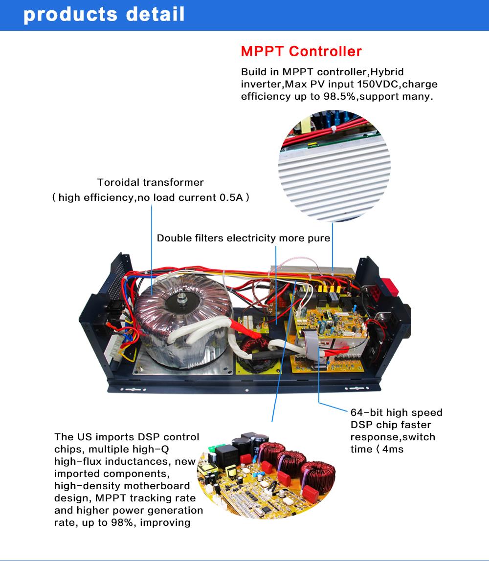 pure sine wave frequency inverter