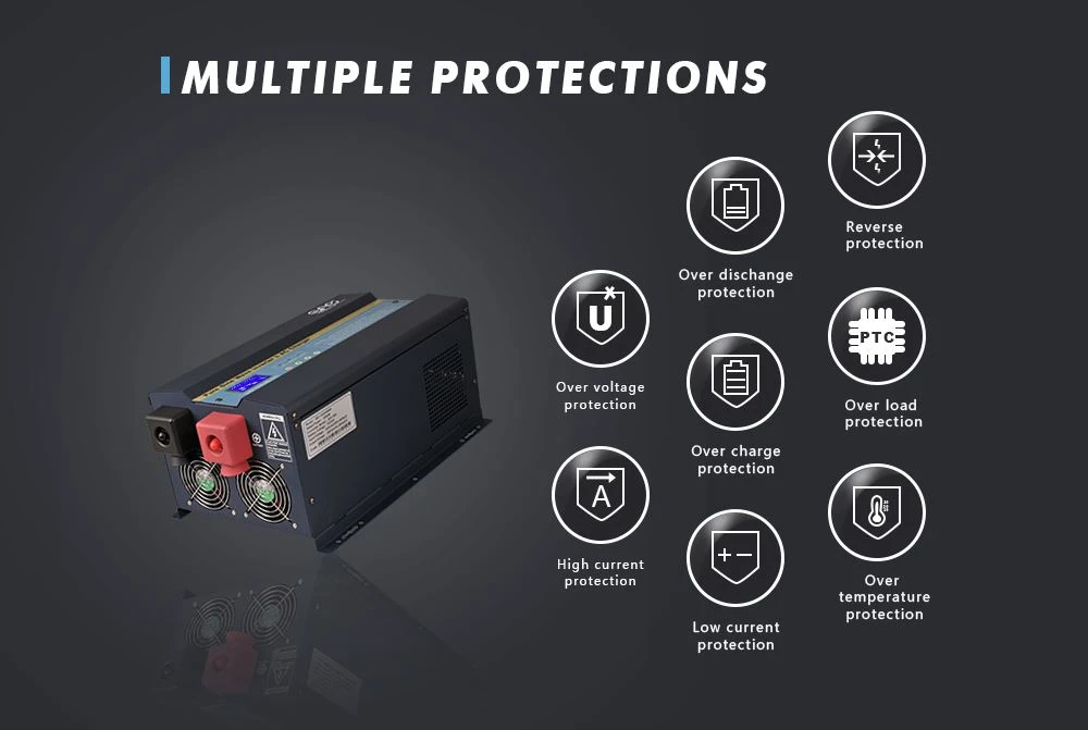 car power inverter with usb