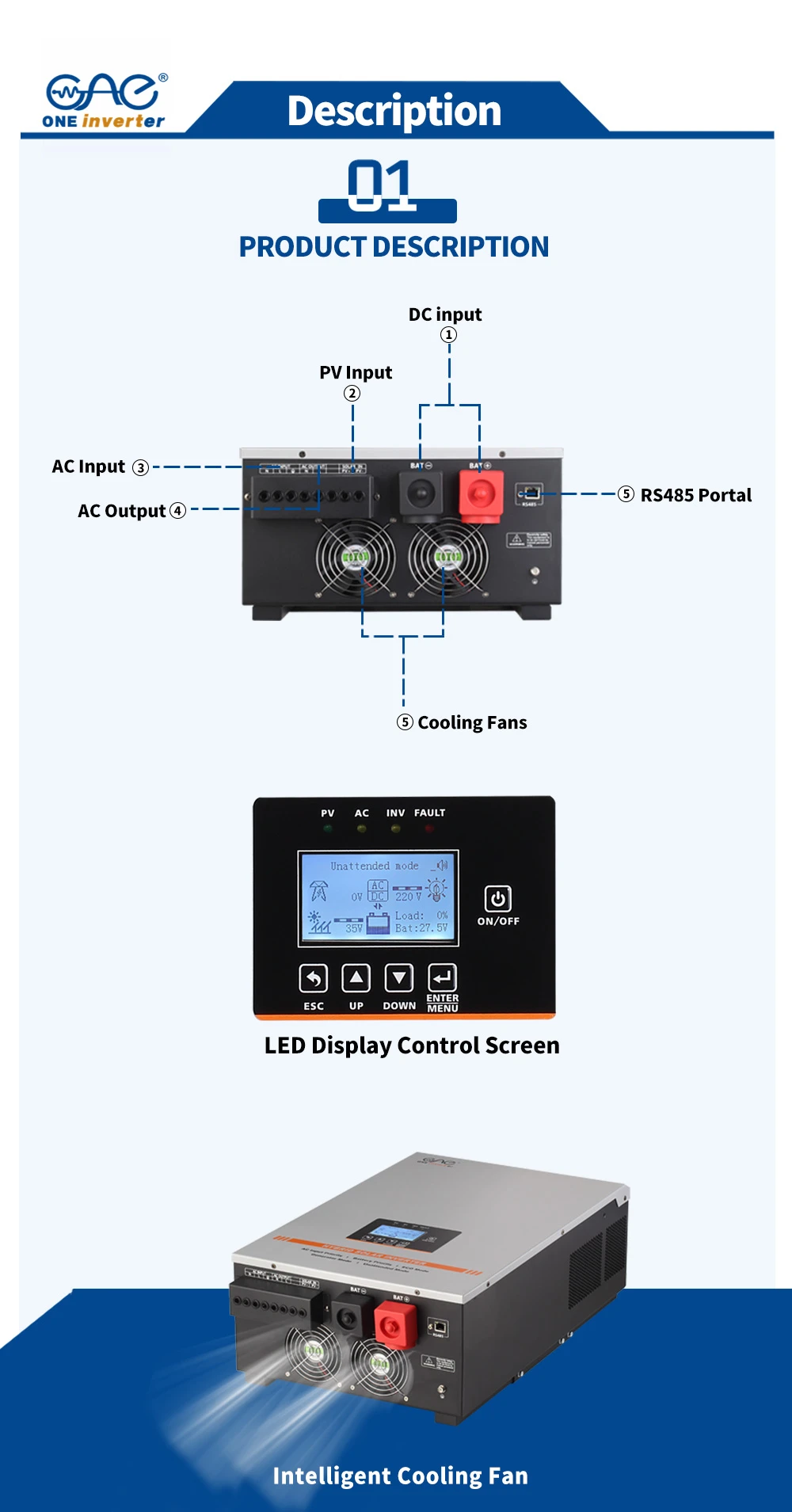 SMART CONTROL SMART CONTROL